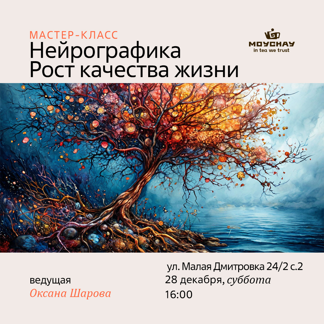 Рост качества жизни. Практика нейрографики/28 декабря/Клуб Чайной Культуры Мойчай.ру